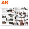 AK Interactive AK277 AIRCRAFT SCALE MODELLING F.A.Q. (Spanish) - kiadvány makettezéshez