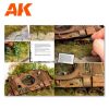 AK Interactive AK287 Abandoned (English) - kiadvány makettezéshez