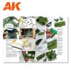 AK Interactive AK288 FAQ3 Military Vehicles (English) - kiadvány makettezéshez