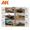 AK Interactive AK291 THE IRAN IRAQ WAR 1980-1988 Modern Conflicts Profile Guide Vol IV (English) - kiadvány makettezéshez