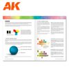 AK Interactive AK293 HOW TO WORK WITH COLORS AND TRANSITIONS - English - kiadvány makettezéshez