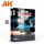 AK Interactive AK2941 Issue 19. Agressors in Blue (English) kiadvány makettezéshez