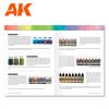 AK Interactive AK294 COMO TRABAJAR CON COLORES Y TRANSICIONES - Spanish - kiadvány makettezéshez