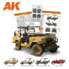 AK Interactive AK35003 FJ43 Pickup With SPG-9 Recoilless Gun 1/35 makett