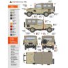 AK Interactive AK35004 FJ43 SUV WITH SOFT TOP IDF & LAF 1/35 makett