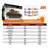 AK Interactive AK35504 GERMAN PZ.KPFW.IV AUSF.D AFRIKA KORPS 1/35 harckocsi makett