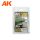 AK Interactive AK4060 DUST AND DIRT DEPOSITS WEATHERING SET