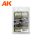 AK Interactive AK4180 DECAY & ABANDONED WEATHERING SET