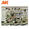 AK Interactive AK4801 4X2 (English) - kiadvány makettezéshez