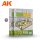 AK Interactive AK640 LITTLE WARRIORS 1:72. VOL II (English) - kiadvány makettezéshez