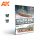 AK Interactive AK651 DVD WEATHERING GERMAN SHIPS (NTSC USA / JAPAN)