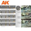 AK Interactive AK667 MODELLING FULL AHEAD SPECIAL (English) - kiadvány makettezéshez