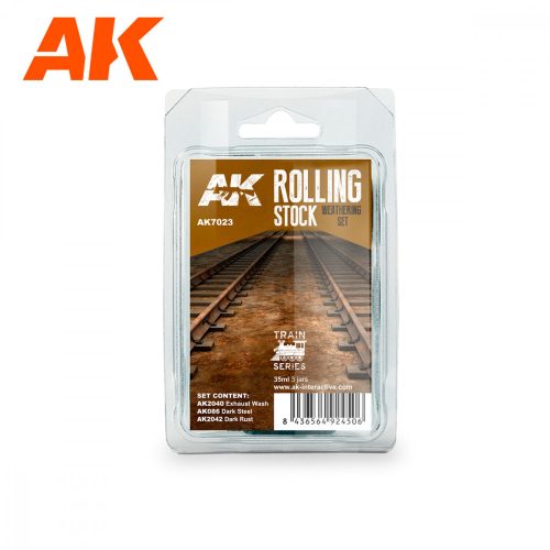 AK Interactive AK7023 ROLLING STOCK WEATHERING SET TRAIN SERIES - Kosz effekt