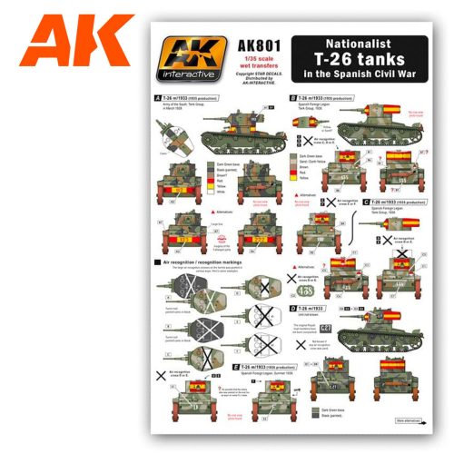 AK Interactive AK801 Nationalist T-26 tanks in the Castellano Civil War - Matricakészlet