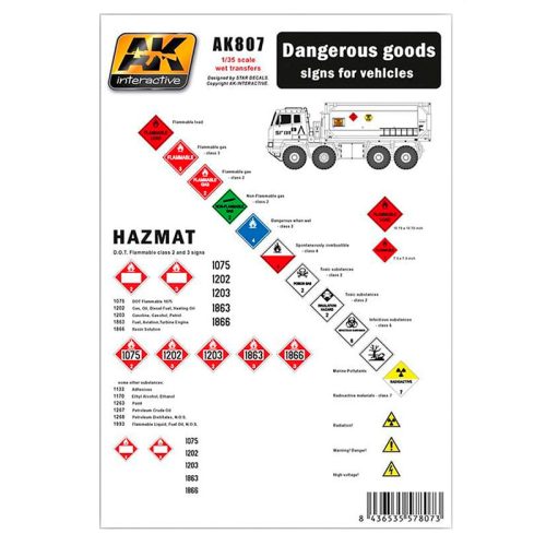 AK Interactive AK807 DANGEROUS GOODS signs for vehicles 1/35 wet transfer - Matricakészlet