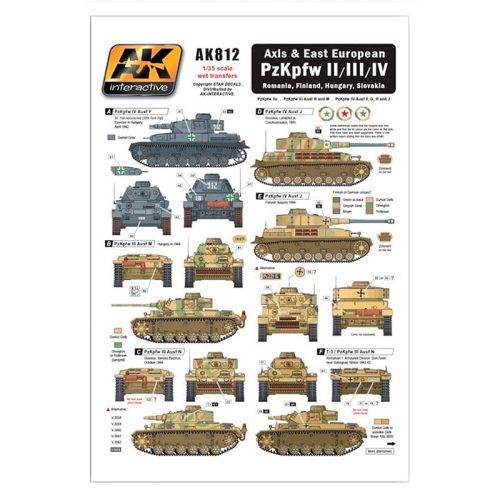 AK Interactive AK812 Axis & East European PzKpfw II/III/IV 1/35 wet transfer - Matricakészlet