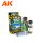 AK Interactive AK8231 RESIN STAGNANT WATER COMPONENTS EPOXY RESIN 180 ML - Műgyanta makettezéshez