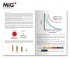 AK Interactive MP1001 The Filters in modelling (Basics vol.1), ESPANOL - kiadvány makettezéshez