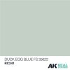 AK Interactive RC241 Duck Egg Blue FS 35622 10 ml - Akril lakk bázisú makett festék