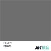 AK Interactive RC279 RLM 75 10 ml - Akril lakk bázisú makett festék