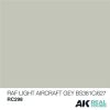 AK Interactive RC298 RAF Light Aircraft Grey BS381C/627 10 ml - Akril lakk bázisú makett festék