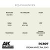 AK Interactive RC807 Cream White 17 ml - Akril lakk bázisú makett festék