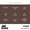 AK Interactive RC887 NATO Brown 17 ml - Akril lakk bázisú makett festék