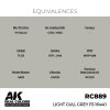 AK Interactive RC889 NATO Light Gull Grey FS 16440 17 ml - Akril lakk bázisú makett festék