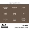 AK Interactive RC892 Earth Brown FS 30099 17 ml - Akril lakk bázisú makett festék