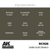 AK Interactive RC926 Dark Olive Drab 41 17 ml - Akril lakk bázisú makett festék