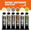 AK Interactive AKG26 NATURE WEATHERING EFFECTS SET – AK GOUACHES - Természetes kosz effekt