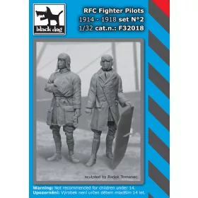   Black Dog F32018 RFC Fighters pilots N°2 dioráma makett kiegészítő (1/32)