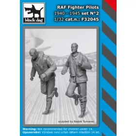   Black Dog F32045 RAF fighter pilots 1940-45 set N°2 dioráma makett kiegészítő (1/32)