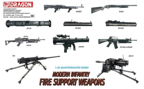 Dragon 3808 Modern Infantry Fire Support Weapon 1/35 makett