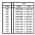 Evergreen 500100 Négyszögprofil, 350x0,25x0,5 mm - téglalap forma (1 db)