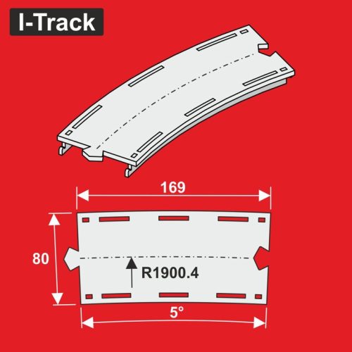 I-Track Single-track curv.seg.R 1900,4 mm 5°,W80mm 6pcs (HCT9669)