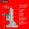 I-Track Basic Struts Nr.1-12 height 16 to81,1mm 12 pairs (HCT9740)