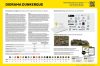 Heller 35326 STARTER KIT DIORAMA DUNKERQUE (1/35)