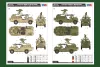 HobbyBoss 82447 Land Rover WMIK w/MILAN ATGM harcjármű makett (1/35)