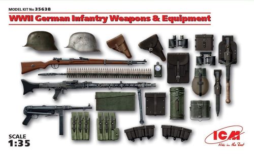 ICM 35638 WWII German Infantry W&E 100% new molds (1/35)