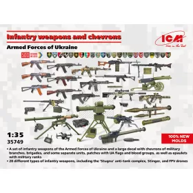   ICM 35749 Infantry weapons and chevrons of the Armed Forces of Ukraine (100% new molds) (1/35)