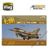 KINETIC 72001 Israel F-16I Sufa (Storm) 1/72 repülőgép makett