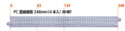 Kato 20-007 Unitrack egyenes sín, betonaljas ágyazatos, 248 mm - 4 db (N)