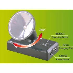 Master Tools 09958 LED LIMELIGHTING UNIT