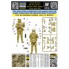 Master Box 24085 Russian-Ukrainian War series, Kit №1. Ukrainian soldier, Defence of Kyiv, March 2022 1/24 figura makett