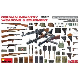   MiniArt 35247 German Infantry Weapons & Equipment (1/35) Fegyver makett