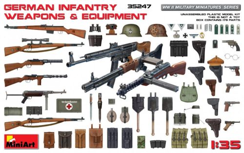 MiniArt 35247 German Infantry Weapons & Equipment (1/35) Fegyver makett