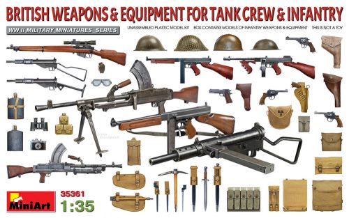 MiniArt 35361 BRITISH WEAPONS & EQUIPMENT FOR TANK CREW & INFANTRY (1/35) Fegyver makett