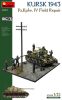MiniArt 36062 KURSK 1943. German Pz.Kpfw. IV Field Repair. BIG SET 1/35 makett