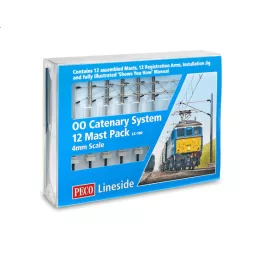 PECO 05700 LC-100 Felsővezeték kezdőkészlet - Startup Pack 00/H0